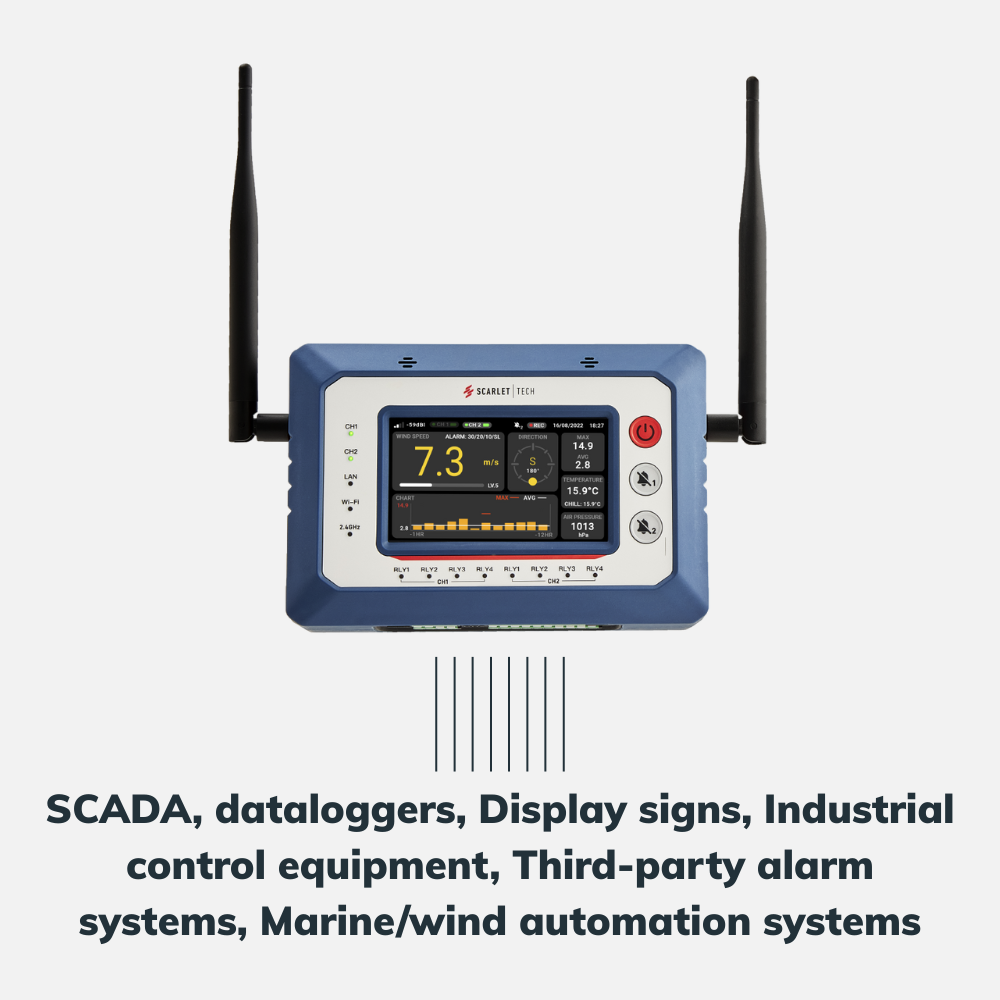 Wint Monitor Instruments WindPro Wireless Wind Monitor - Skyview Systems