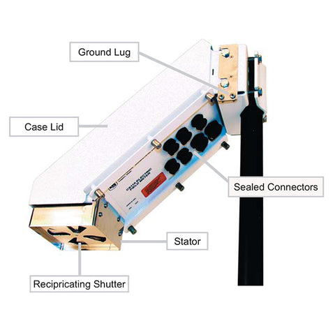 CS110 Electric Field Meter