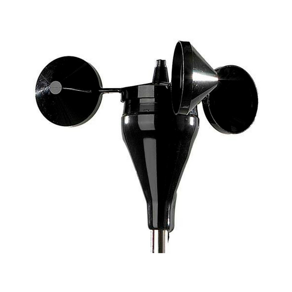 MAC3 Wind Speed Alarm