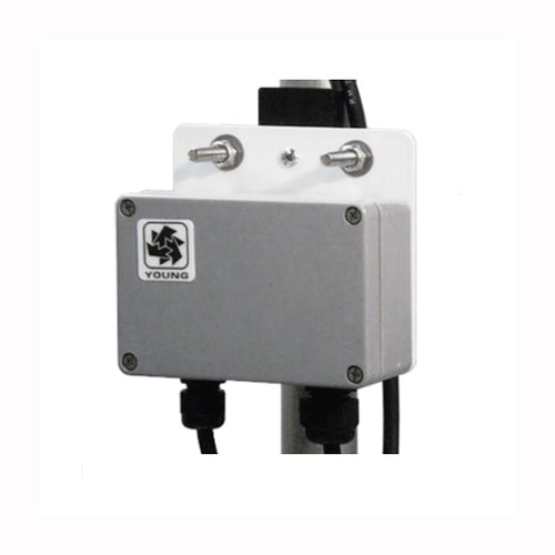 RMY-05603C / 05631C Voltage & Current Interfaces