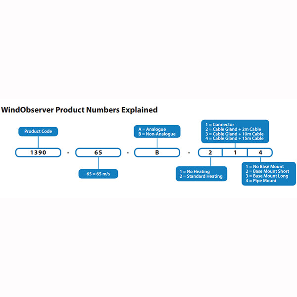 WO65 WindObserver Wind Speed Sensor